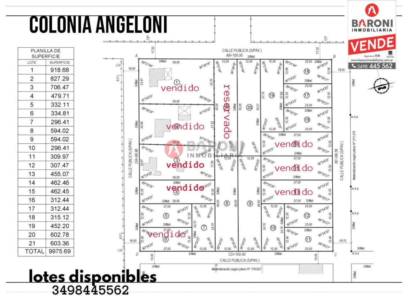 LOTES EN VENTA - COLONIA ANGELONI ( SANTA FE)